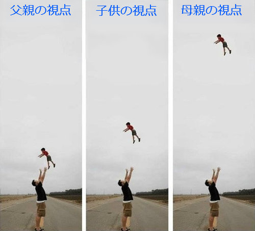 子供の 高い高い は 見る人によってこんなに変わる らばq 子供の 高い高い は 見る人によってこんなに変わる らばq