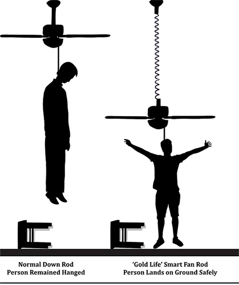 ����ɤǳ����μ������ɻߤ��륢���ǥ�����01