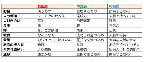 �Ϻ�����ή��͵ʡ�ؤΰ��ۤΥ롼��01