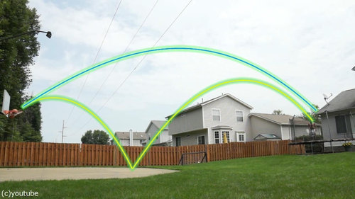 トランポリンからバスケのトリックショット05