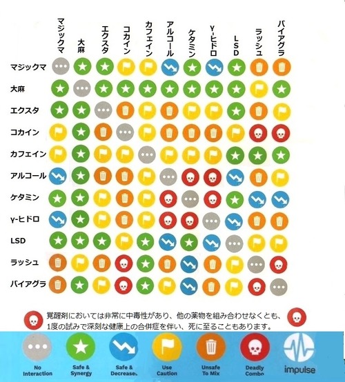 ��ʪ���δ������Ȥ߹�碌ɽ01