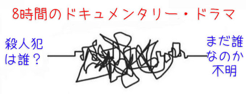 テレビドラマやドキュメンタリーにありがちなこと01