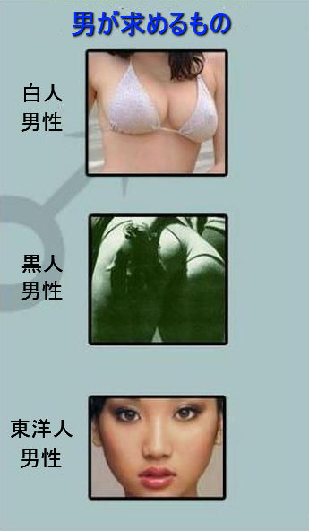 �ˤ�������