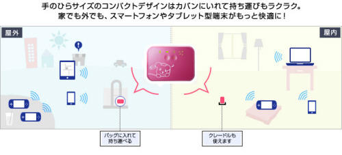 ��ΤҤ饵�����Υ���ѥ��ȥǥ�����ϥ��Х�ˤ���ƻ������Ӥ�饯�饯���ȤǤ⳰�Ǥ⡢���ޡ��ȥե���䥿�֥�åȷ�ü������äȲ�Ŭ�ˡ�
