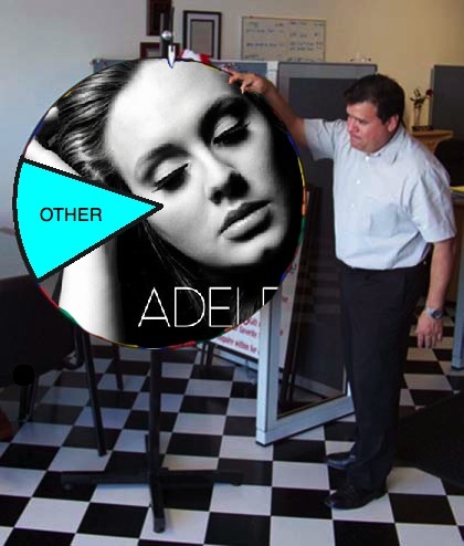 アデル・ローリー・ブルー・アドキンス01