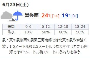 0623天気