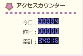 20200920アクセスカウンタ34016