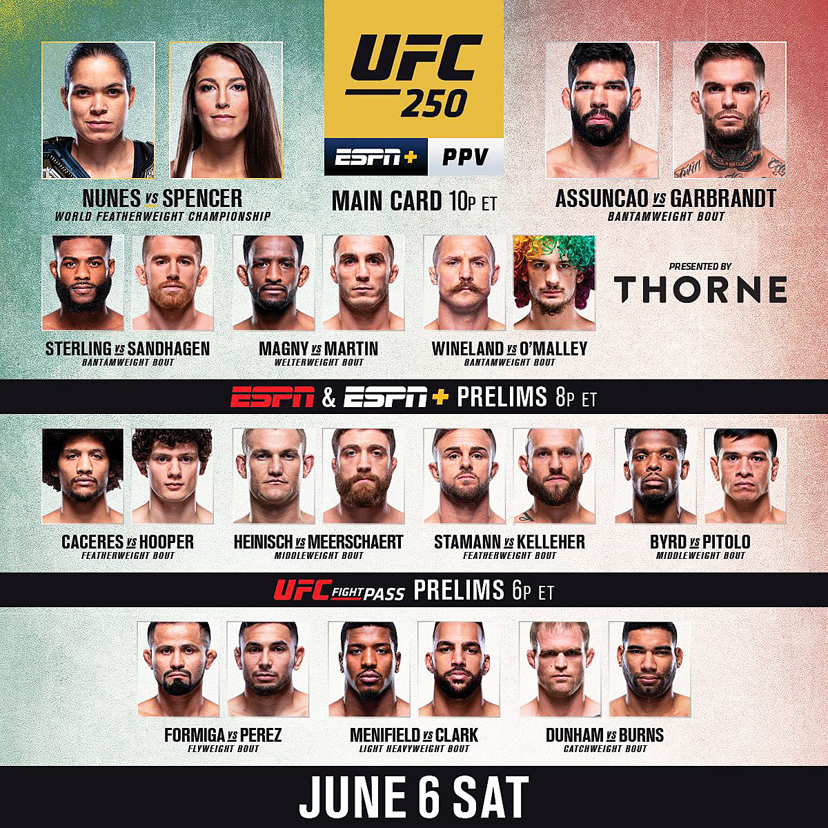 アマンダ ヌネスが防衛に成功 試合結果 ヌネス防衛戦 Ufc世界女子フェザー級タイトルマッチ アマンダ ヌネスvsフェリシア スペンサー 6 6 Ufc250 Lady Go アマンダ ヌネスが防衛に成功 試合結果 ヌネス防衛戦 Ufc世界女子フェザー級タイトルマッチ アマンダ ヌネスvsフェリシア スペンサー 6 6 Ufc250 Lady Go