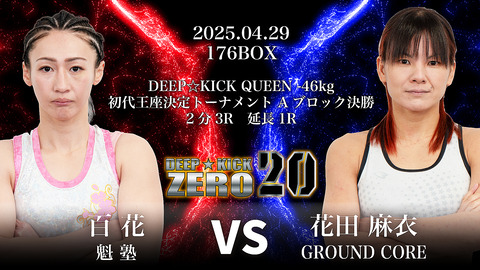 Aブロック決勝