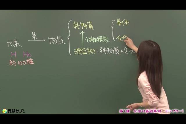 14年01月07日 2chまとめぶ