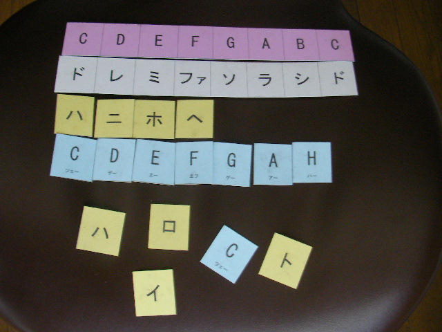 ドイツ音名は必要か ちょっと悩みながらも実行しています グリュックピアノ教室 Glueck Piano Schule ドイツ音名は必要か ちょっと悩みながらも実行しています グリュックピアノ教室 Glueck Piano Schule