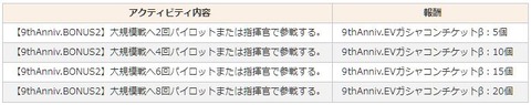 go7543