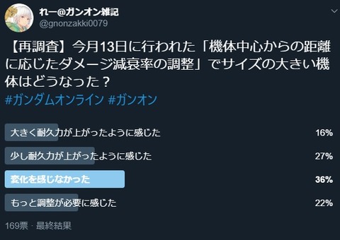go5294