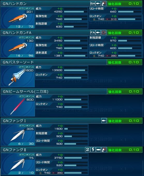 Dxガシャコンvol 81の配信開始 ガンオン雑記