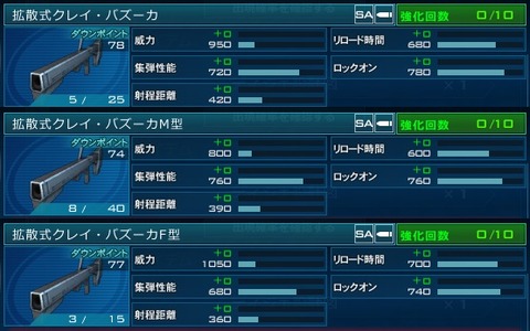 go3213