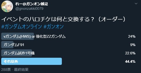go5788