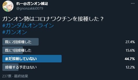 go7222