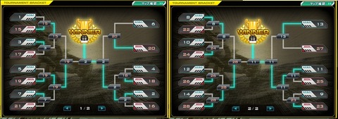 go3068