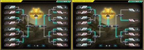 go3050