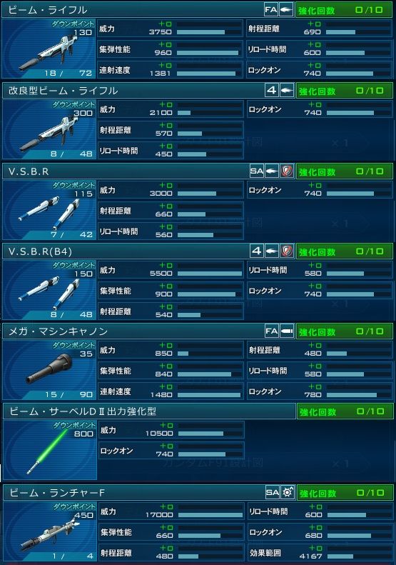 Dxガシャコンvol 72の配信開始 ガンオン雑記