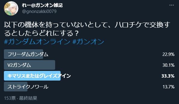 アンケ調査 ハロチケで交換するならどれ ガンオン雑記