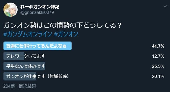 プレゼントシリアルコード 年4月 ガンオン雑記