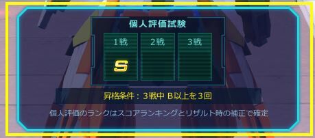 アンケ調査 階級システムの調整について ガンオン雑記