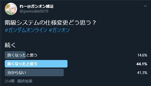 go6181