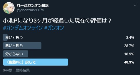 go5725