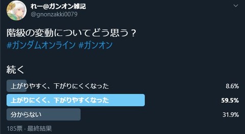 go6182