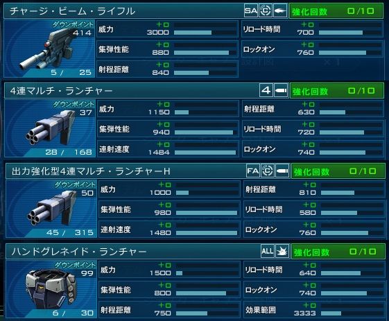 Dxガシャコンvol 58の配信開始 ガンオン雑記