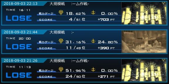 ゼロから始めるガンオン生活 2 ガンオン雑記 ゼロから始めるガンオン生活 2 ガンオン雑記