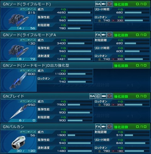 go5577