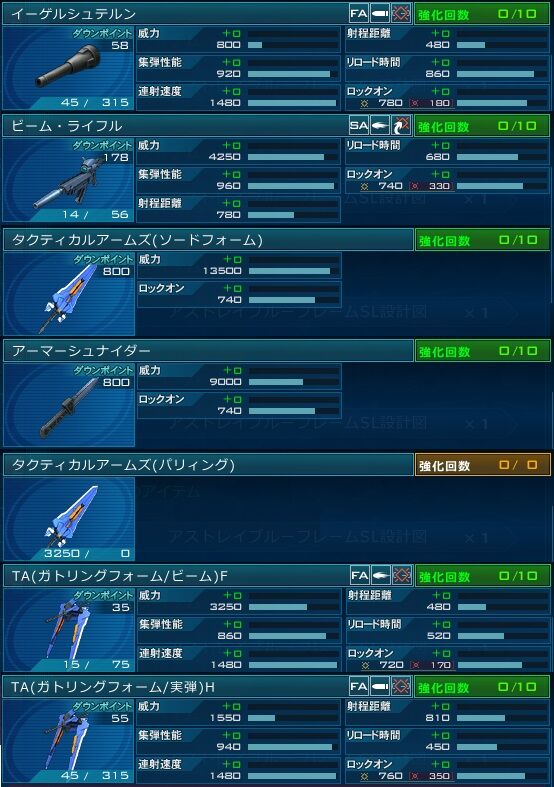 Dxガシャコンvol 80の配信開始 ガンオン雑記