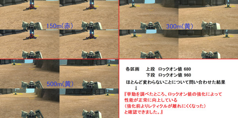 go5427