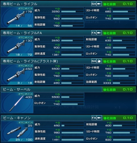 go3622