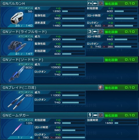 go5417