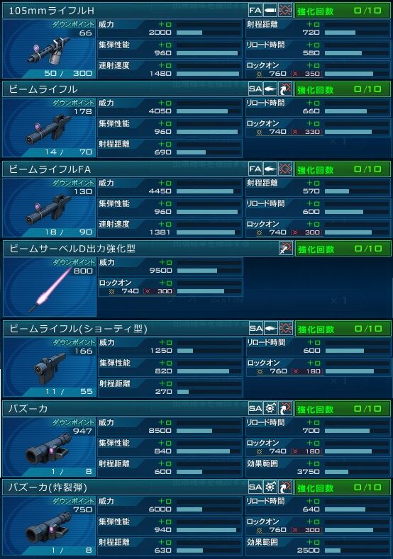 Dxガシャコンvol 95bの配信開始 ガンオン雑記