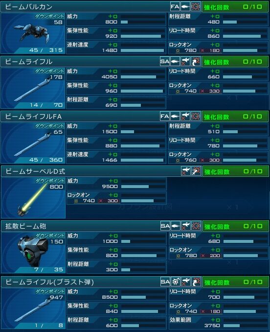 Dxガシャコンvol の配信開始 ガンオン雑記