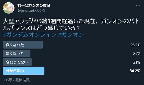 go6987
