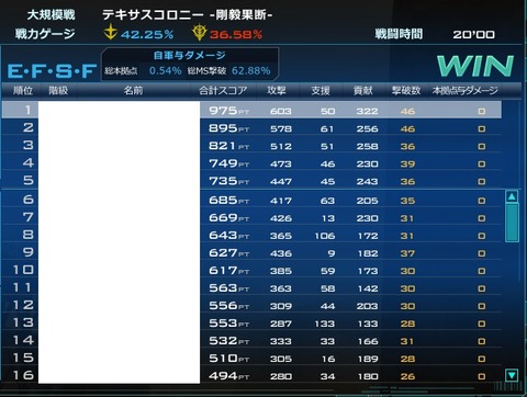 go1973