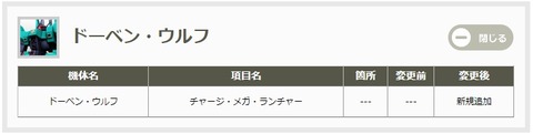 go3207