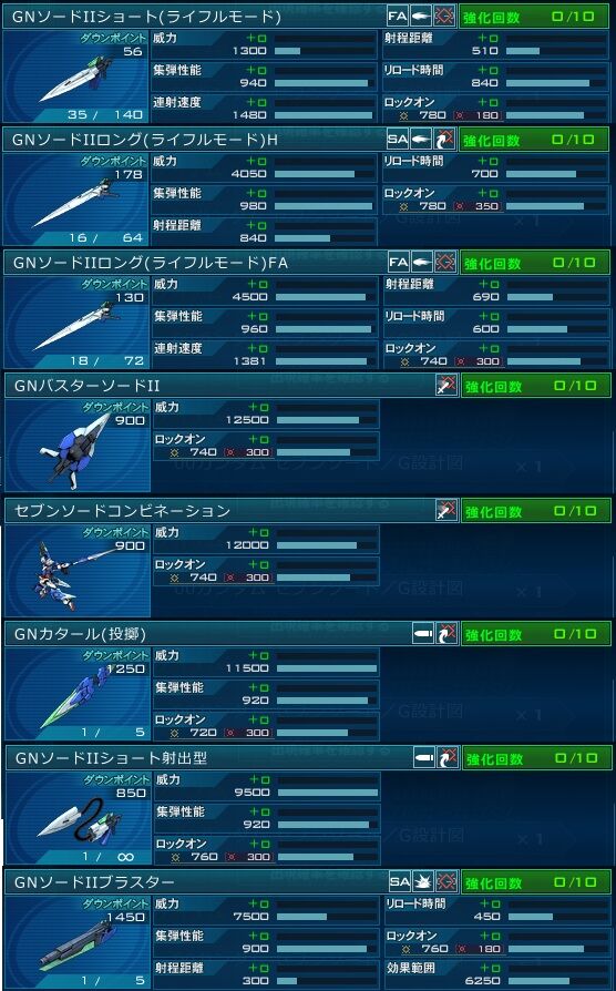 Dxガシャコンace配信開始 ガンオン雑記