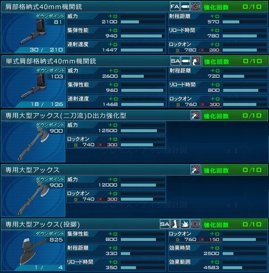 Dxガシャコンvol 86の配信開始 ガンオン雑記 Dxガシャコンvol 86の配信開始 ガンオン雑記