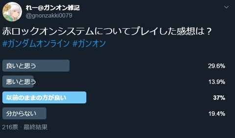 go5424