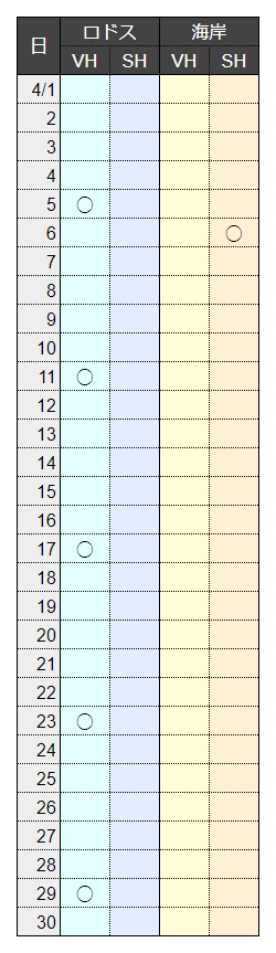 4月