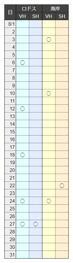 8月