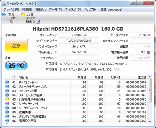 終了のお知らせ