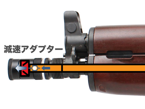 減速アダプタ04