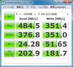 CrystalDiskMark空き状態